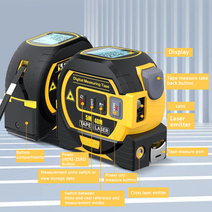 Measuring Sight 3-In-1